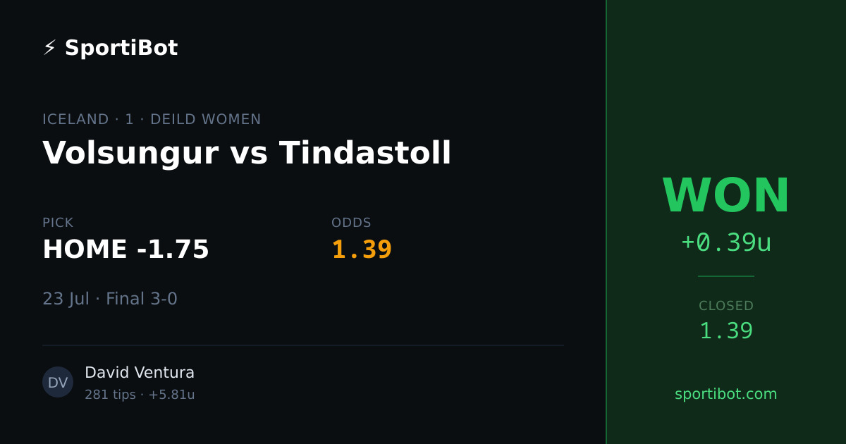 WON: Volsungur vs Tindastoll - HOME -1.75 @ 1.39