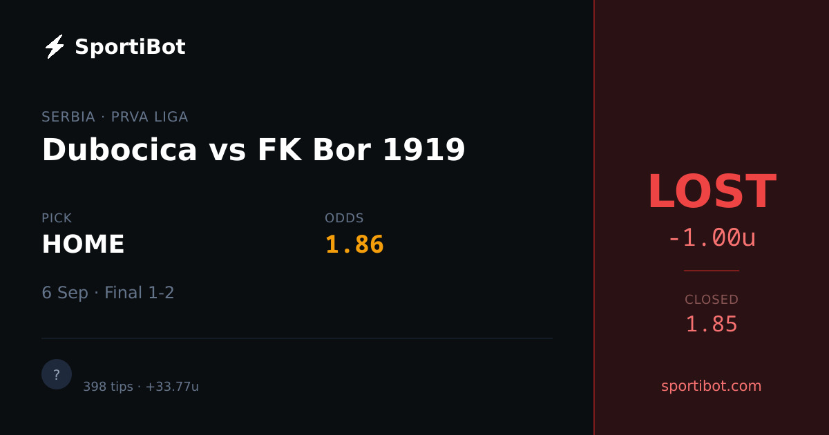 LOST: Dubocica vs FK Bor 1919 - HOME @ 1.86