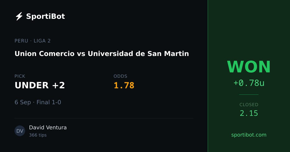 WON: Union Comercio vs Universidad de San Martin - UNDER +2 @ 1.78