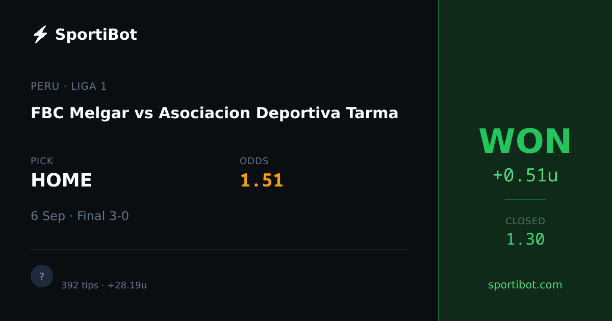 WON: FBC Melgar vs Asociacion Deportiva Tarma - HOME @ 1.51