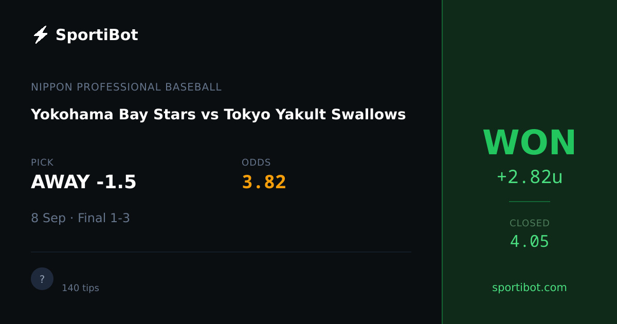 WON: Yokohama Bay Stars vs Tokyo Yakult Swallows - AWAY -1.5 @ 3.82
