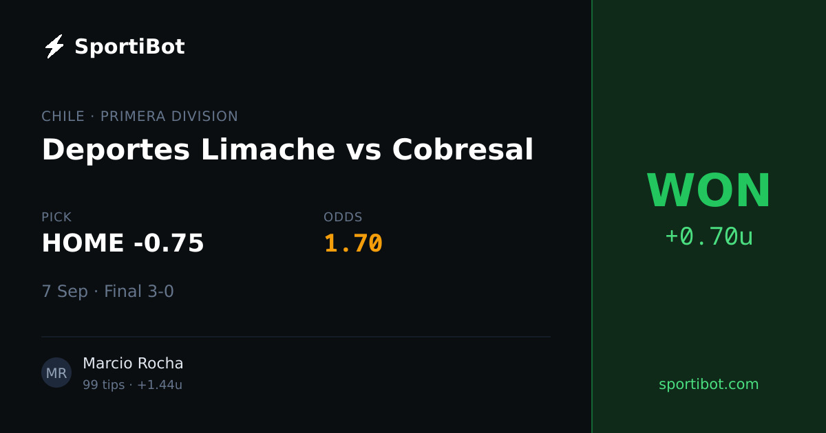 WON: Deportes Limache vs Cobresal - HOME -0.75 @ 1.70