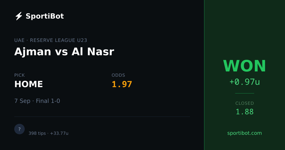 WON: Ajman vs Al Nasr - HOME @ 1.97