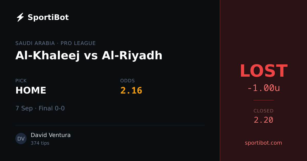 LOST: Al-Khaleej vs Al-Riyadh - HOME @ 2.16