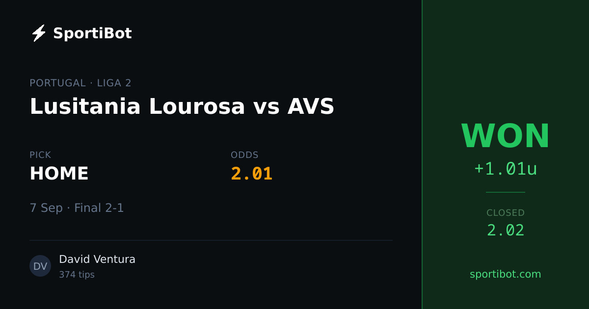 WON: Lusitania Lourosa vs AVS - HOME @ 2.01