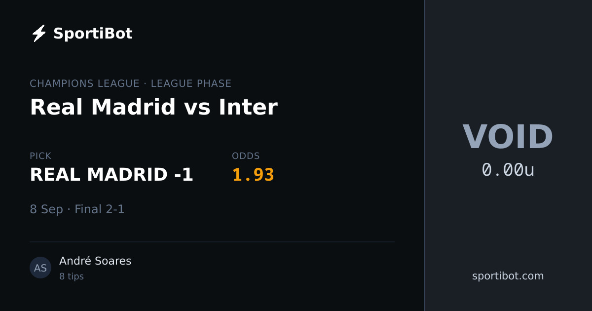 Real Madrid vs Inter - REAL MADRID -1 @ 1.93