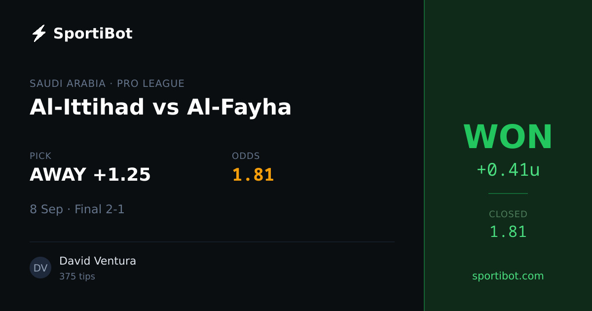 WON: Al-Ittihad vs Al-Fayha - AWAY +1.25 @ 1.81