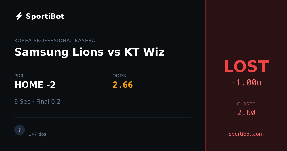 LOST: Samsung Lions vs KT Wiz - HOME -2 @ 2.66