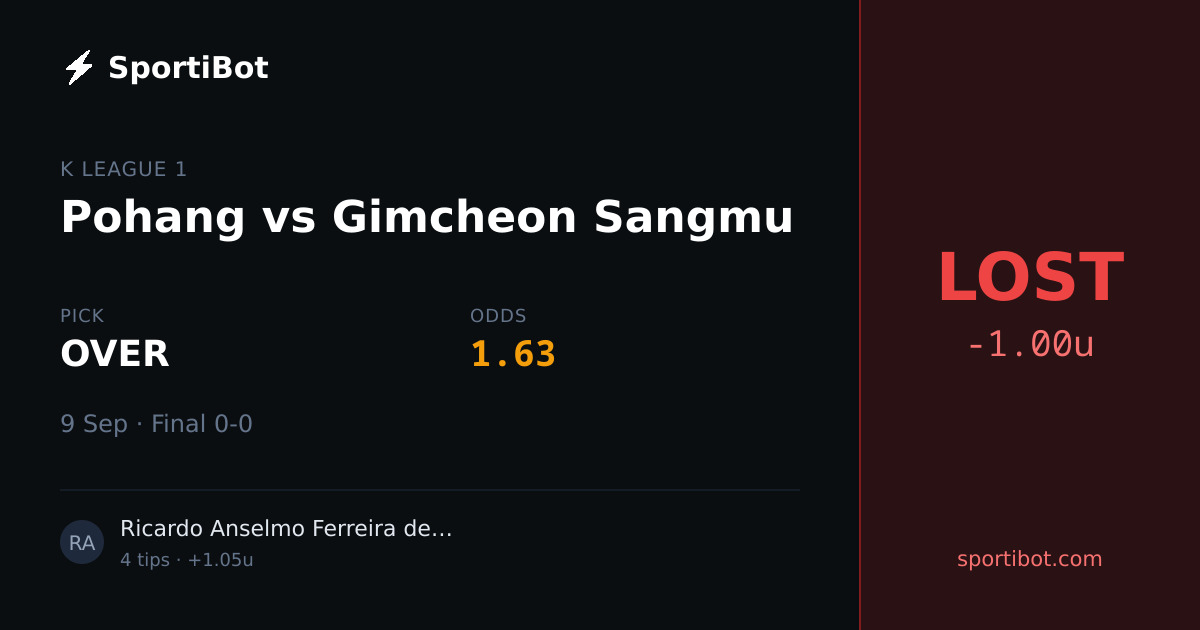 LOST: Pohang vs Gimcheon Sangmu - OVER @ 1.63