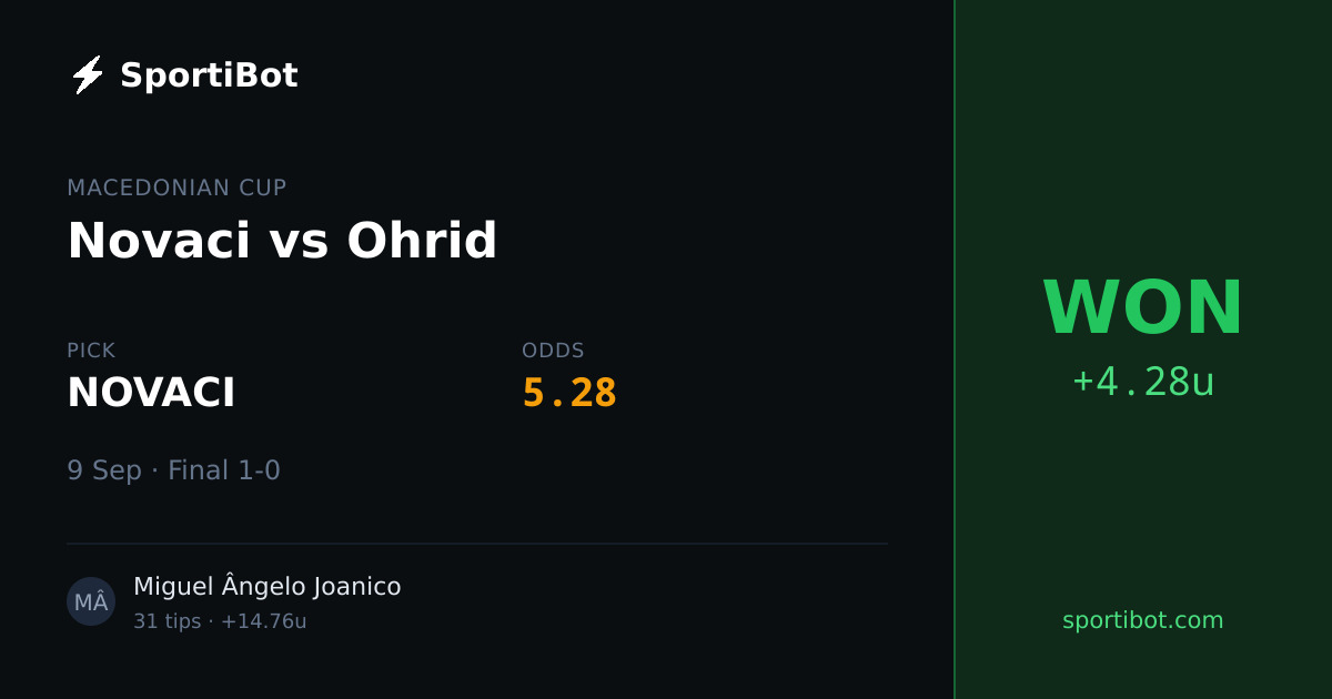 WON: Novaci vs Ohrid - NOVACI @ 5.28