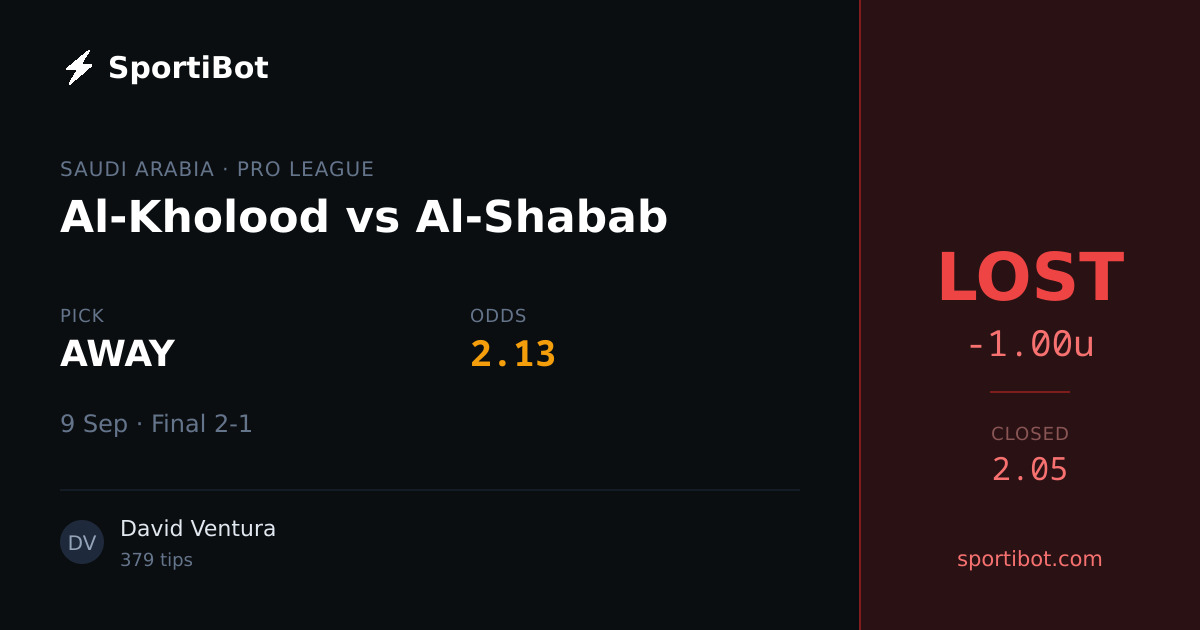 LOST: Al-Kholood vs Al-Shabab - AWAY @ 2.13