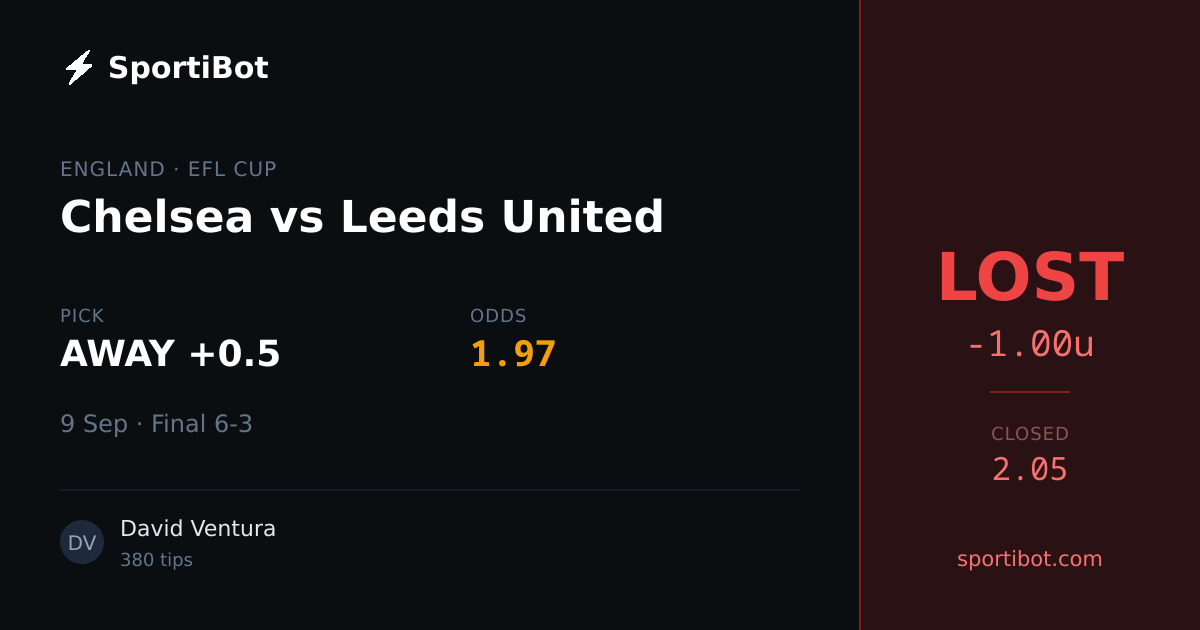 LOST: Chelsea vs Leeds United - AWAY +0.5 @ 1.97
