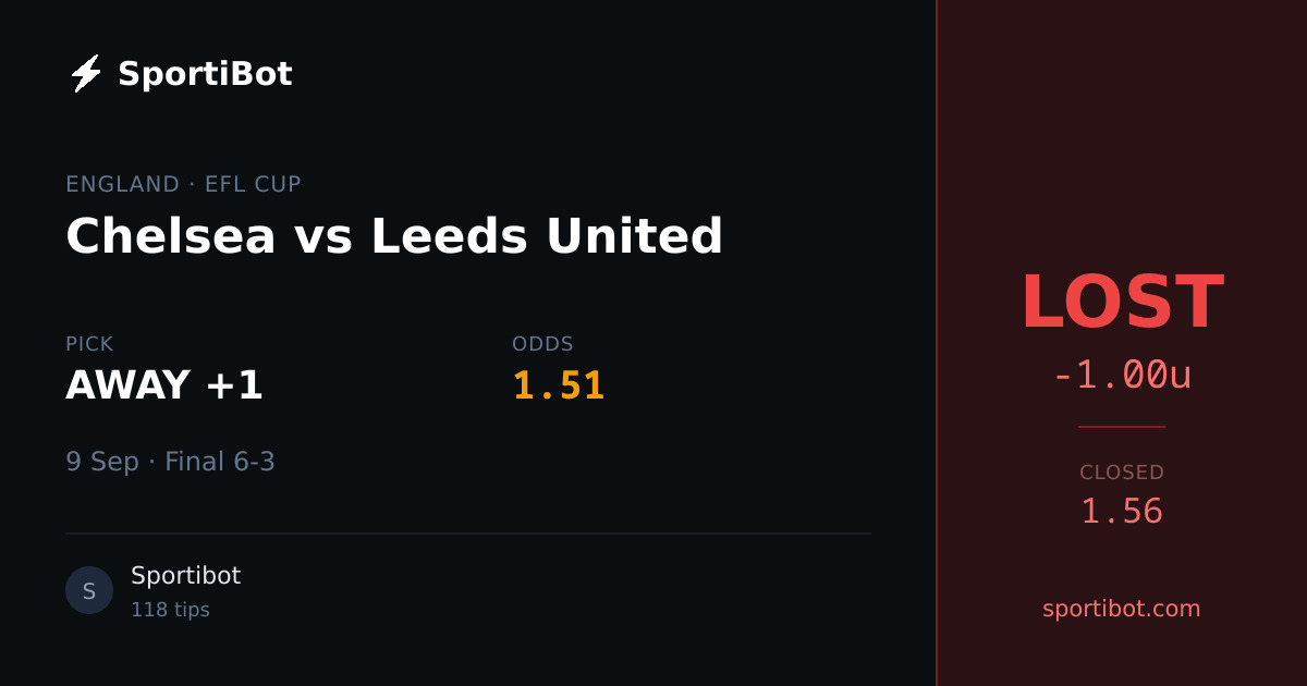 LOST: Chelsea vs Leeds United - AWAY +1 @ 1.51