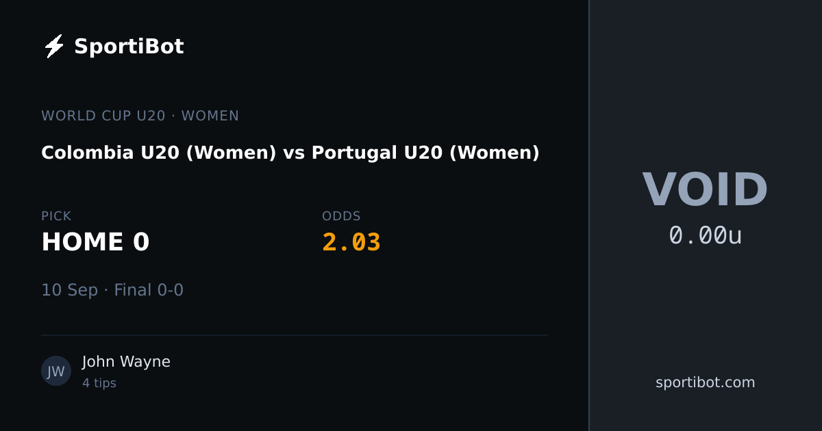 Colombia U20 (Women) vs Portugal U20 (Women) - HOME 0 @ 2.03