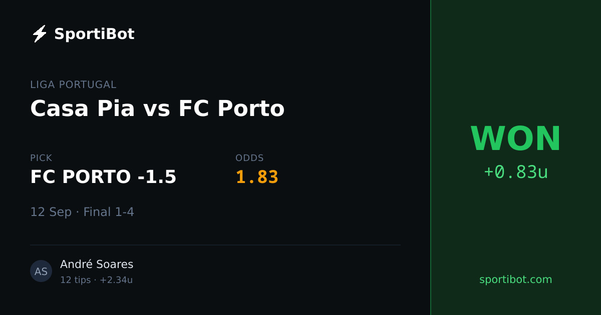 WON: Casa Pia vs FC Porto - FC PORTO -1.5 @ 1.83
