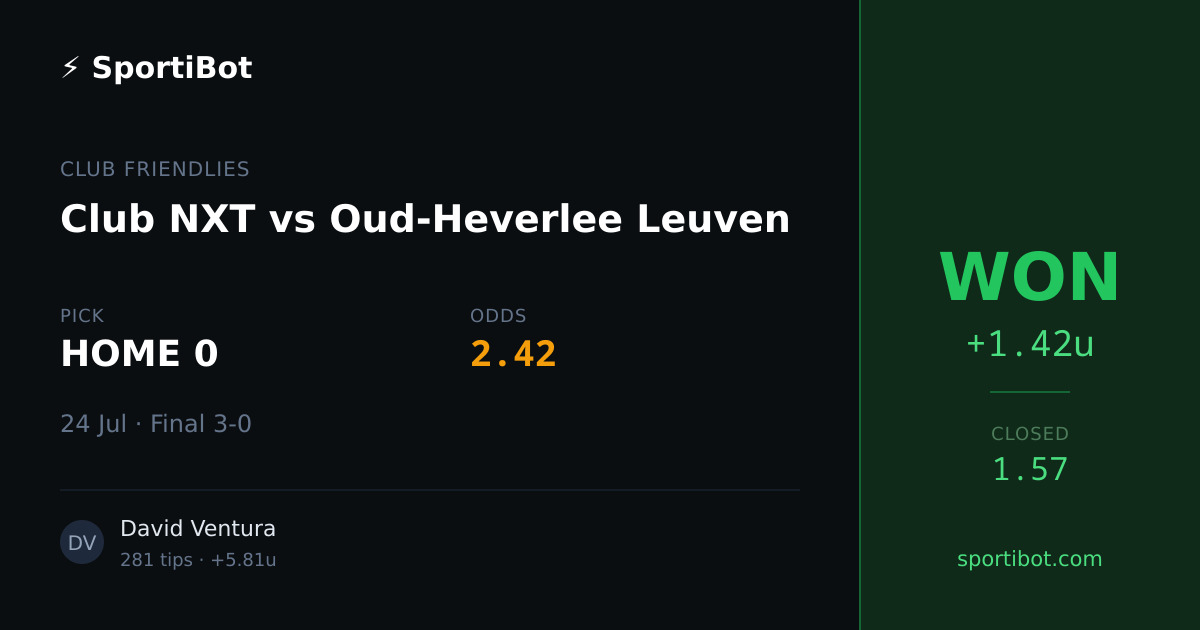 WON: Club NXT vs Oud-Heverlee Leuven - HOME 0 @ 2.42