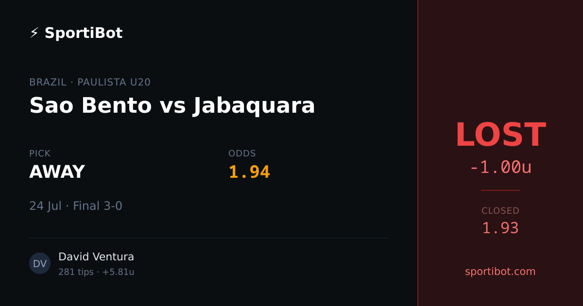 LOST: Sao Bento vs Jabaquara - AWAY @ 1.94