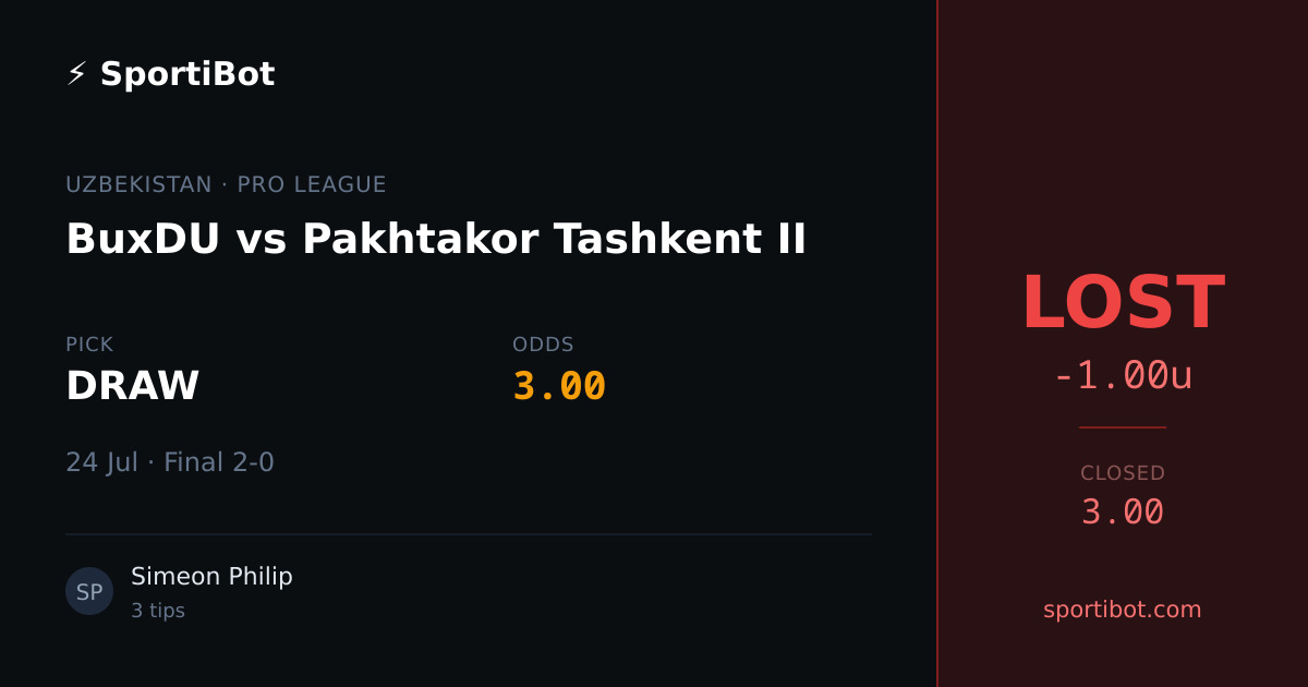 LOST: BuxDU vs Pakhtakor Tashkent II - DRAW @ 3.00