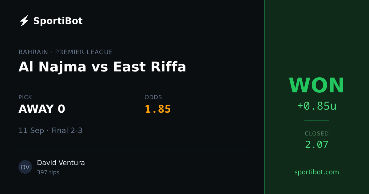 WON: Al Najma vs East Riffa - AWAY 0 @ 1.85