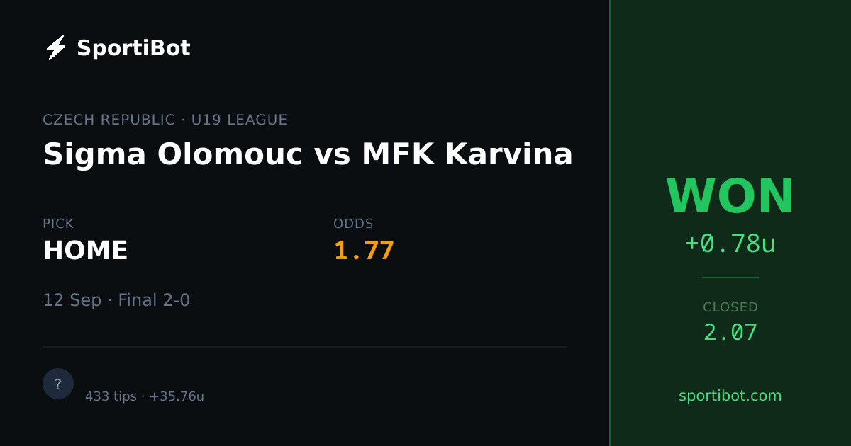 WON: Sigma Olomouc vs MFK Karvina - HOME @ 1.77