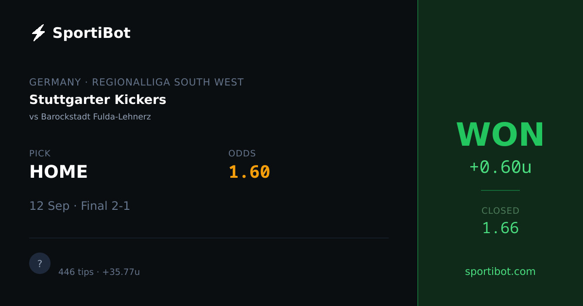 WON: Stuttgarter Kickers vs Barockstadt Fulda-Lehnerz - HOME @ 1.60