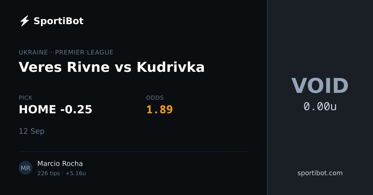 Veres Rivne vs Kudrivka - HOME -0.25 @ 1.89