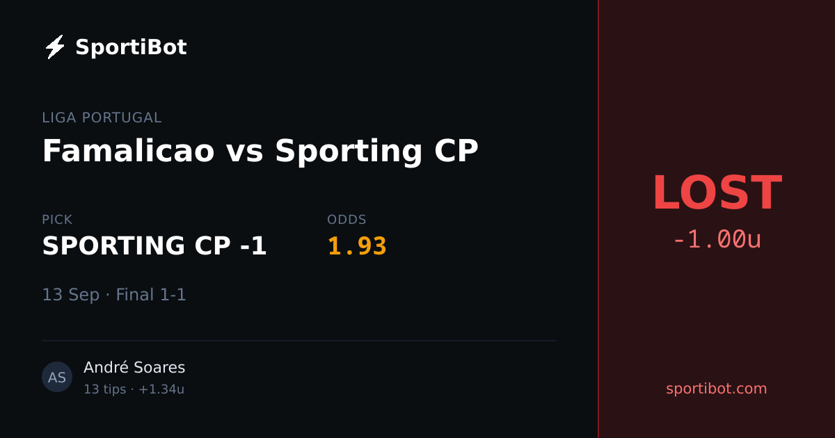 LOST: Famalicao vs Sporting CP - SPORTING CP -1 @ 1.93