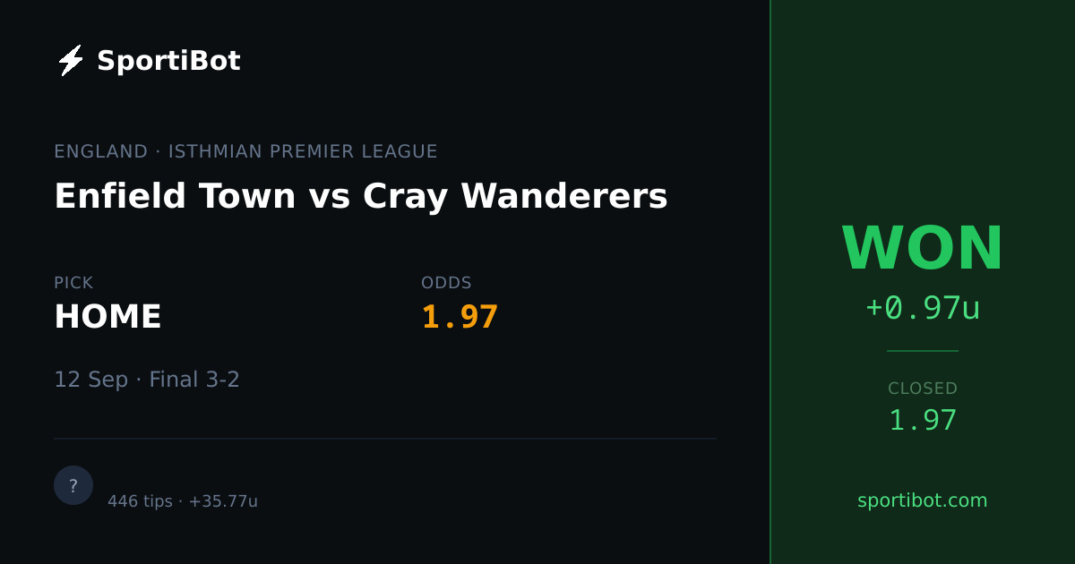 WON: Enfield Town vs Cray Wanderers - HOME @ 1.97