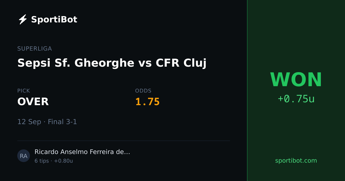WON: Sepsi Sf. Gheorghe vs CFR Cluj - OVER @ 1.75