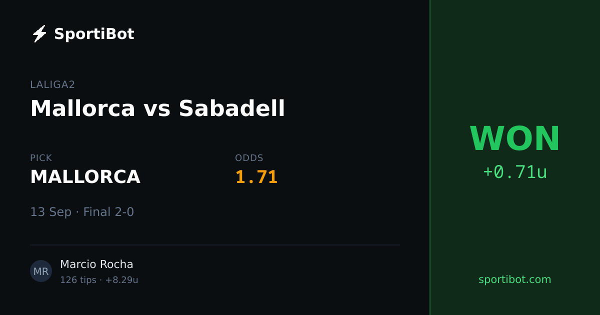 WON: Mallorca vs Sabadell - MALLORCA @ 1.71