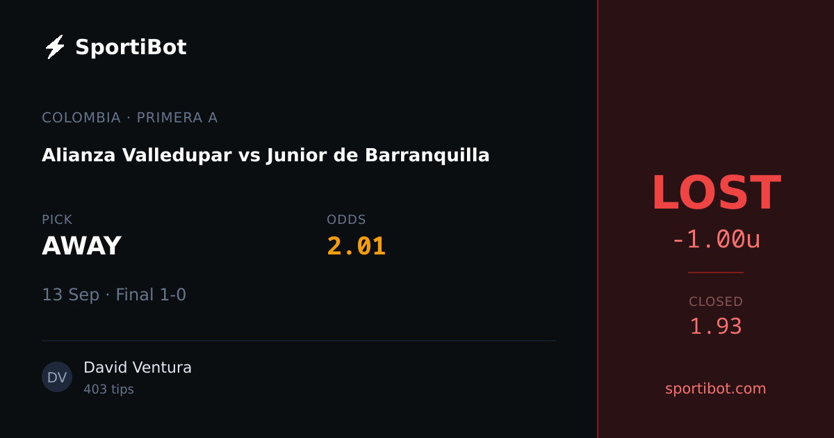 LOST: Alianza Valledupar vs Junior de Barranquilla - AWAY @ 2.01