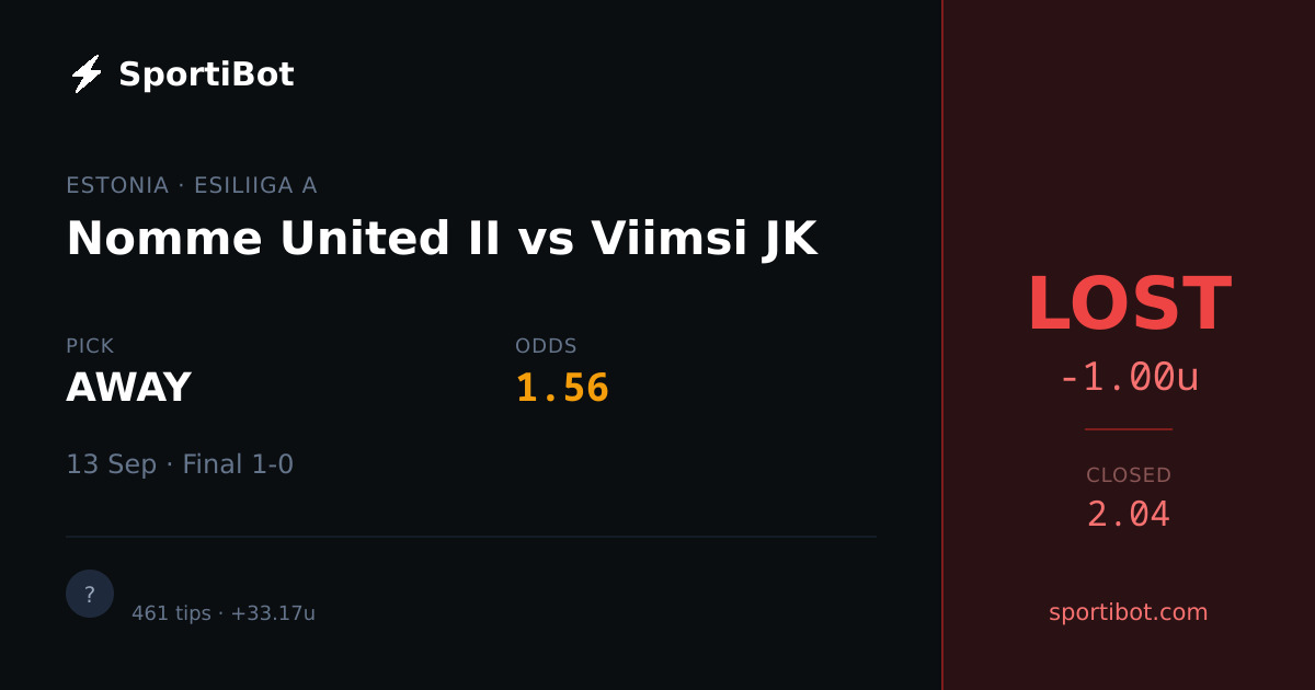 LOST: Nomme United II vs Viimsi JK - AWAY @ 1.56