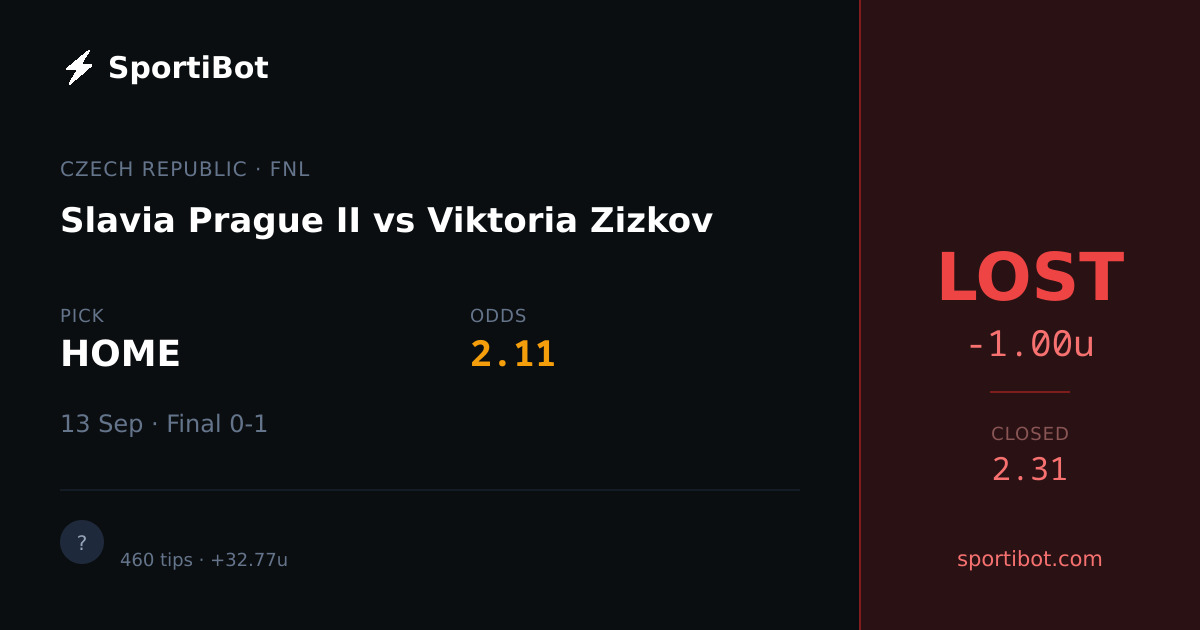 LOST: Slavia Prague II vs Viktoria Zizkov - HOME @ 2.11