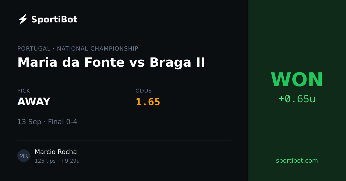 WON: Maria da Fonte vs Braga II - AWAY @ 1.65