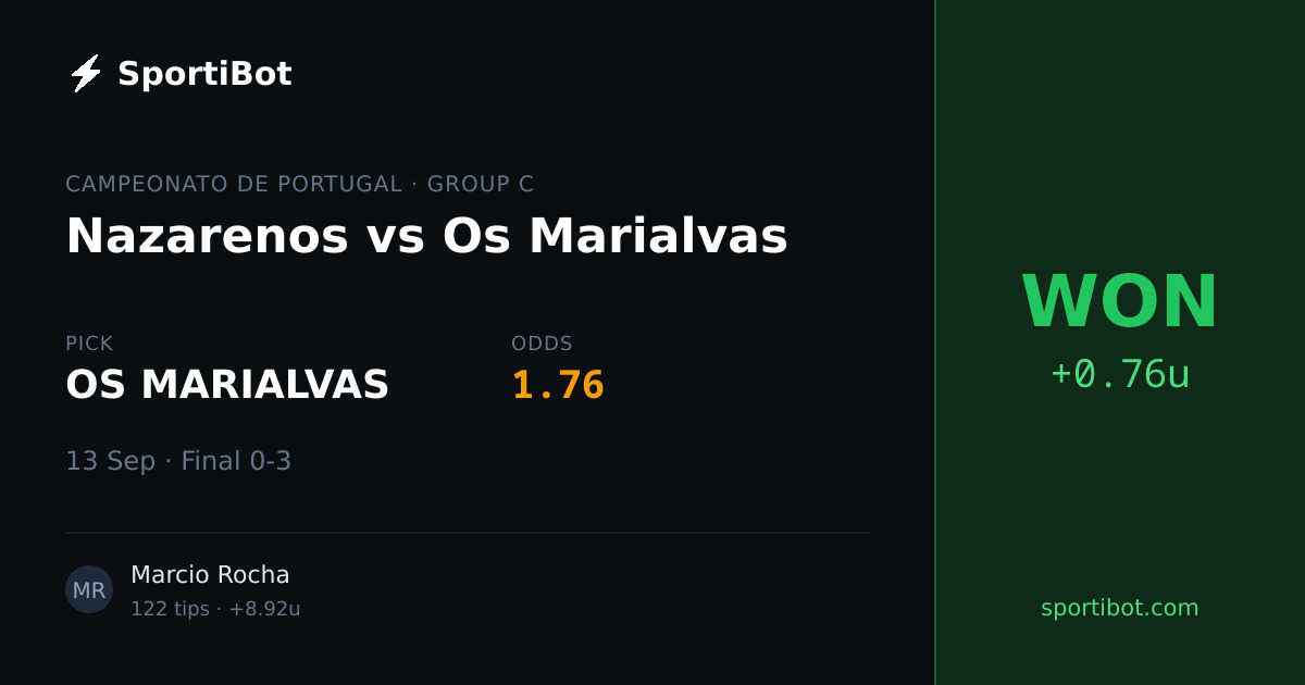 WON: Nazarenos vs Os Marialvas - OS MARIALVAS @ 1.76