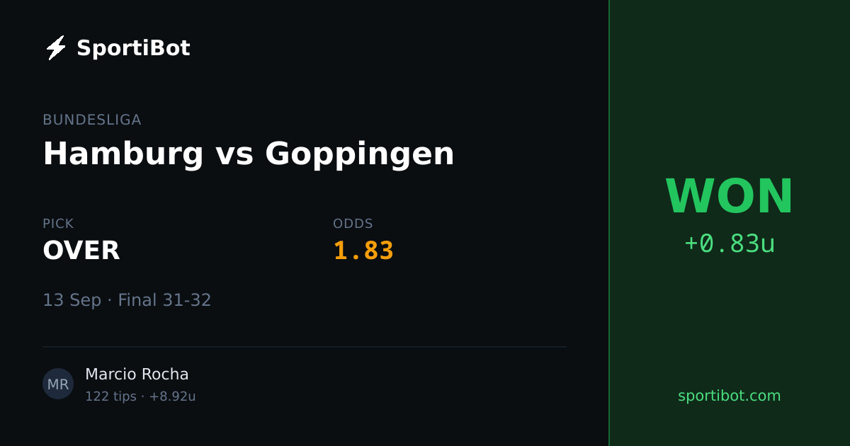 WON: Hamburg vs Goppingen - OVER @ 1.83
