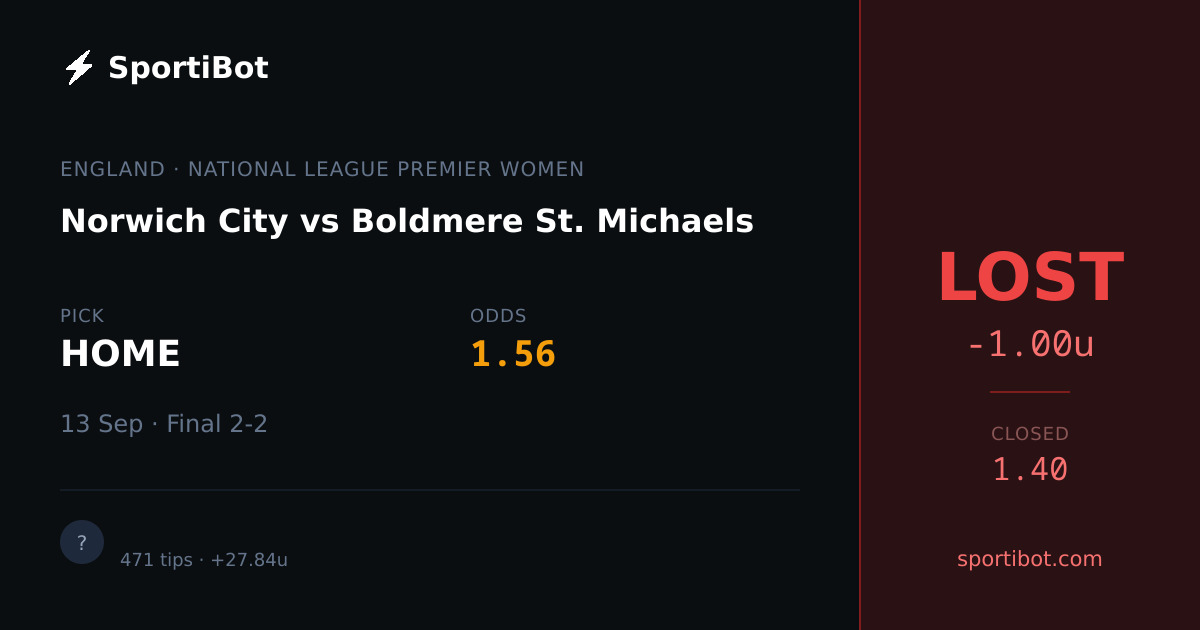 LOST: Norwich City vs Boldmere St. Michaels - HOME @ 1.56
