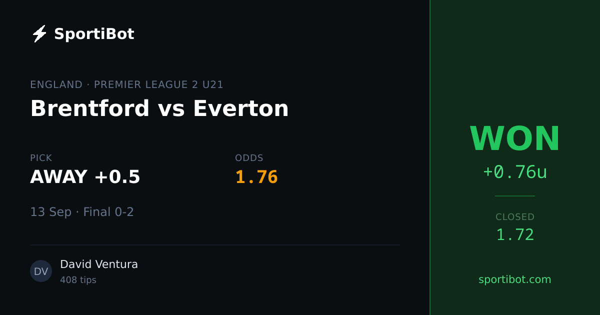 WON: Brentford vs Everton - AWAY +0.5 @ 1.76
