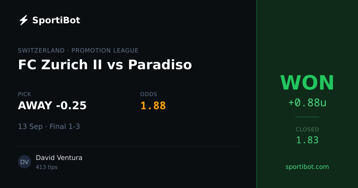 WON: FC Zurich II vs Paradiso - AWAY -0.25 @ 1.88
