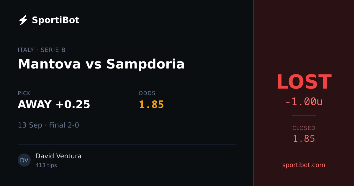 LOST: Mantova vs Sampdoria - AWAY +0.25 @ 1.85