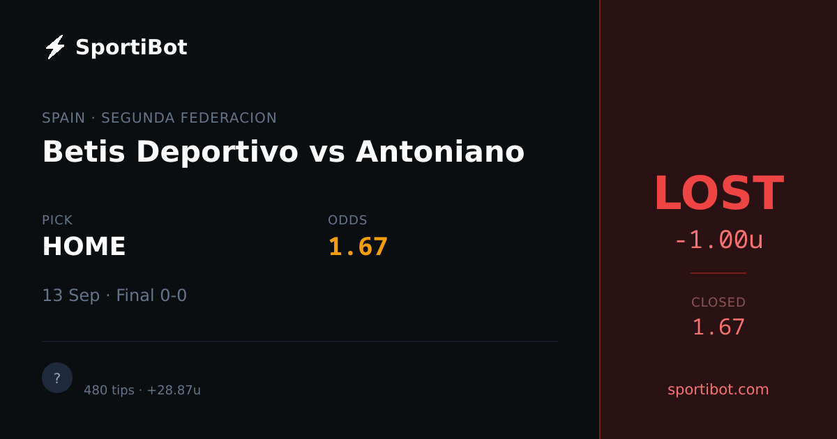 LOST: Betis Deportivo vs Antoniano - HOME @ 1.67