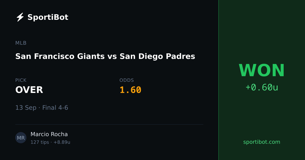 WON: San Francisco Giants vs San Diego Padres - OVER @ 1.60