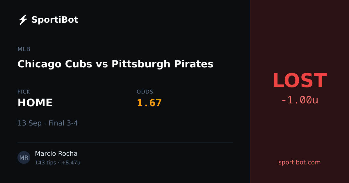 LOST: Chicago Cubs vs Pittsburgh Pirates - HOME @ 1.67