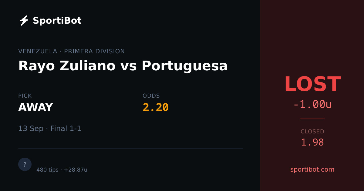 LOST: Rayo Zuliano vs Portuguesa - AWAY @ 2.20