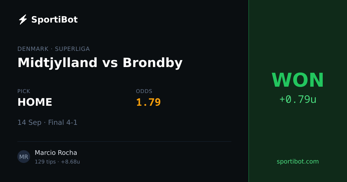 WON: Midtjylland vs Brondby - HOME @ 1.79