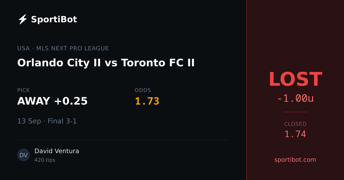 LOST: Orlando City II vs Toronto FC II - AWAY +0.25 @ 1.73