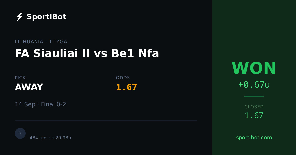 WON: FA Siauliai II vs Be1 Nfa - AWAY @ 1.67