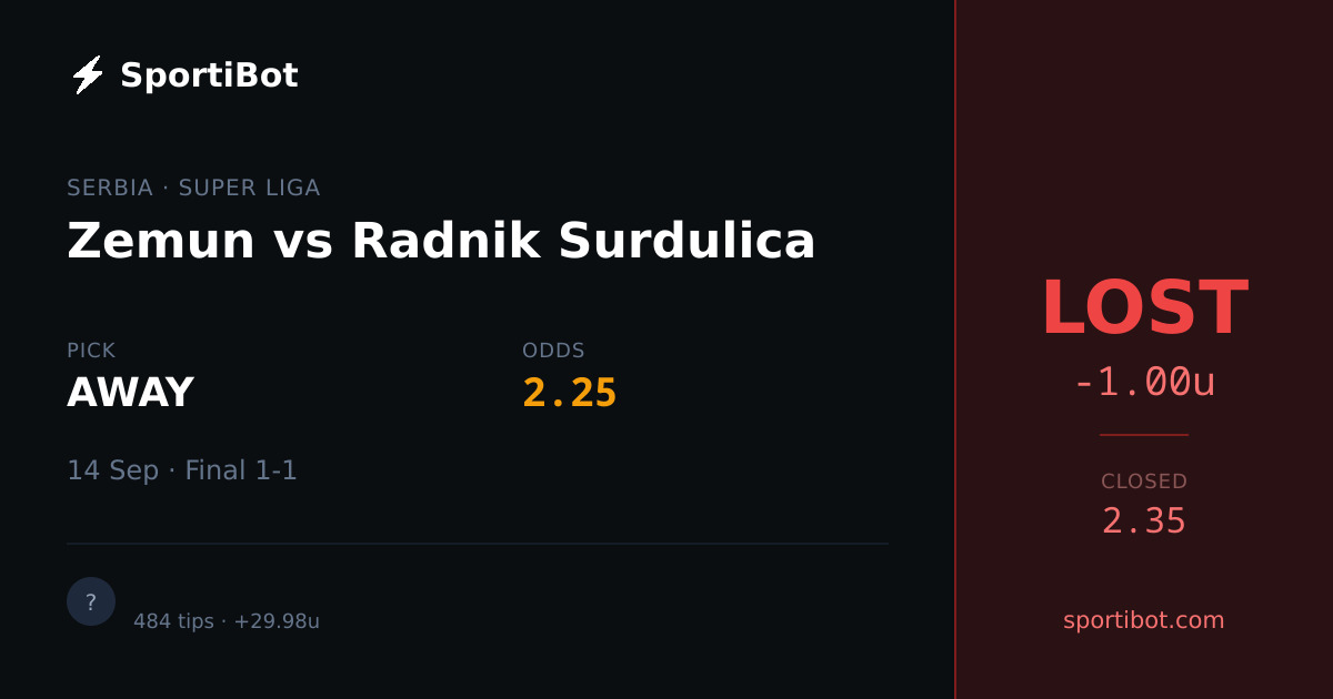 LOST: Zemun vs Radnik Surdulica - AWAY @ 2.25