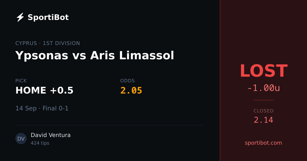 LOST: Ypsonas vs Aris Limassol - HOME +0.5 @ 2.05