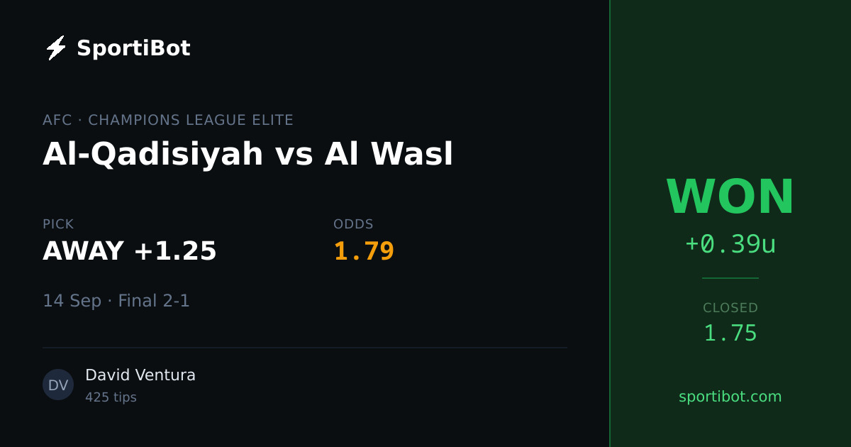 WON: Al-Qadisiyah vs Al Wasl - AWAY +1.25 @ 1.79